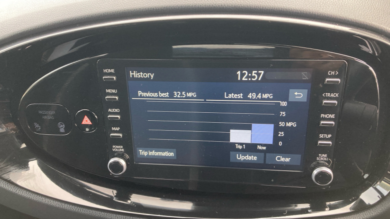 Toyota Aygo X 1.0 VVT-i Edge 5dr Auto Petrol Hatchback